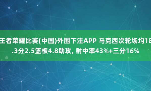 王者荣耀比赛(中国)外围下注APP 马克西次轮场均18.3分2.5篮板4.8助攻, 射中率43%+三分16%